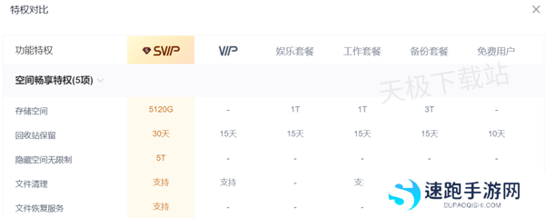 百度网盘在哪恢复删除的文件_回收站最多保存多长时间