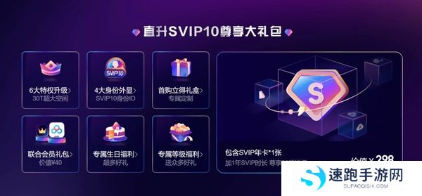 百度网盘直升svip10值不值_百度网盘直升svip10是永久吗