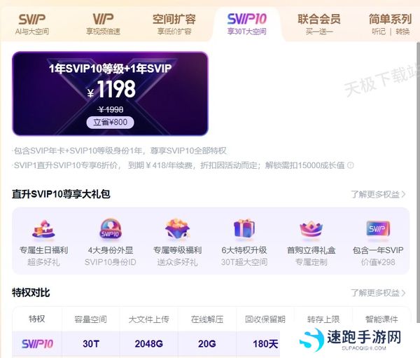 百度网盘直升svip10值不值_百度网盘直升svip10是永久吗