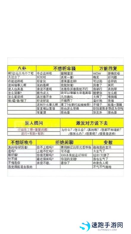 《抖音》超火的万能聊天回复背景图高清原图分享