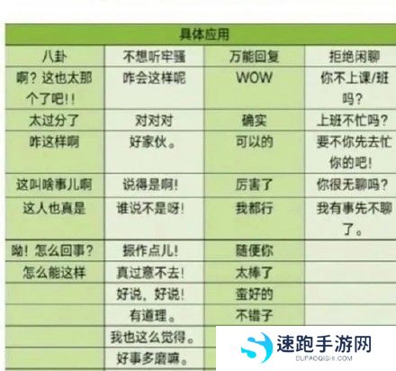 《抖音》超火的万能聊天回复背景图高清原图分享