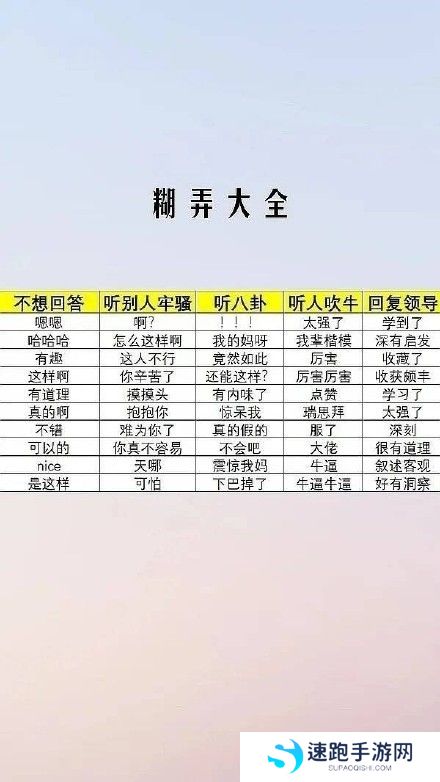 《抖音》超火的万能聊天回复背景图高清原图分享