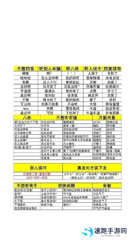 《抖音》超火的万能聊天回复背景图高清原图分享