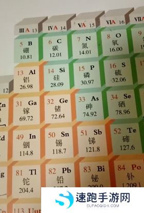 网络用语51号元素是什么梗