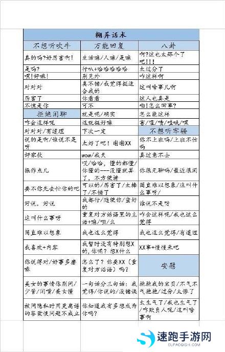 《抖音》超火的万能聊天回复背景图高清原图分享