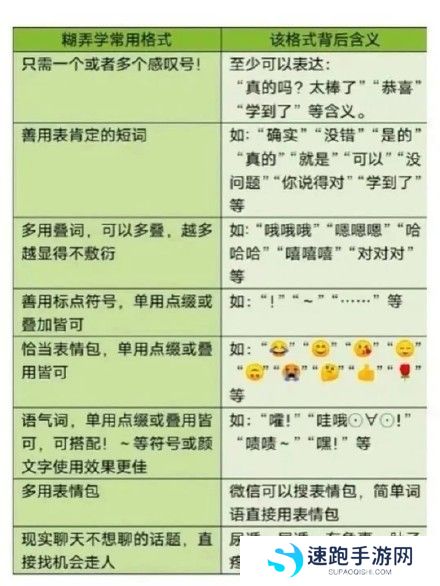 《抖音》超火的万能聊天回复背景图高清原图分享