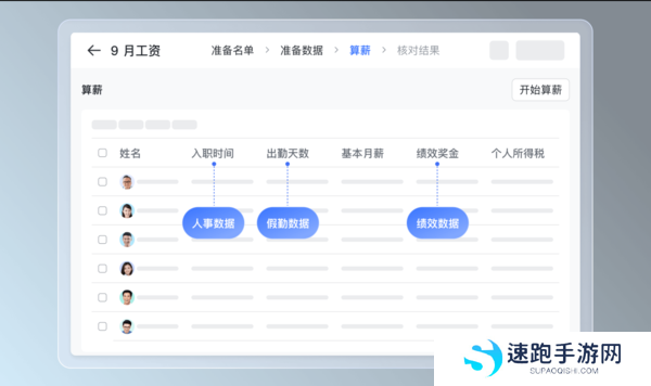 好用的企业智能薪酬管理工具_员工薪酬全流程精细化管理软件