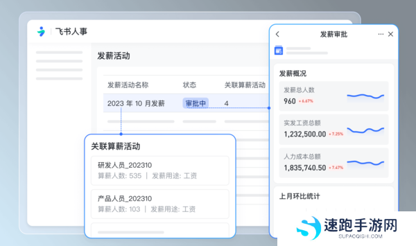 好用的企业智能薪酬管理工具_员工薪酬全流程精细化管理软件