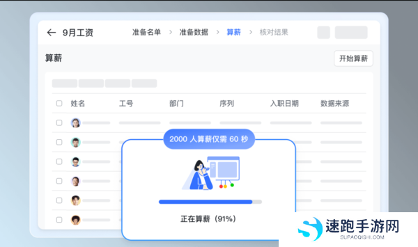 好用的企业智能薪酬管理工具_员工薪酬全流程精细化管理软件