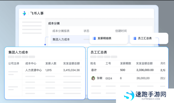 好用的企业智能薪酬管理工具_员工薪酬全流程精细化管理软件